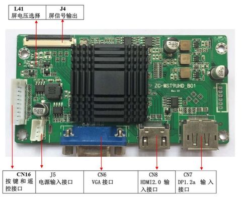 N173DSE-G31 INNOLUX 17,3“ 3840 (RGB) ×2160 300 DE INDUSTRIËLE LCD VERTONING VAN CD/M ²
